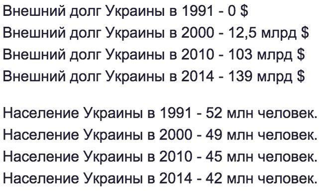 Геноцид ненужных: сворачивание страны и народа... Владимир Скачко Геноцид ненужных: сворачивание страны и народа... Владимир Скачко