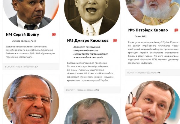 Главные враги Украины и наших либералов совпали Главные враги Украины и наших либералов совпали