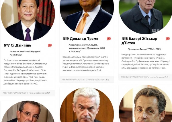 Главные враги Украины и наших либералов совпали Главные враги Украины и наших либералов совпали