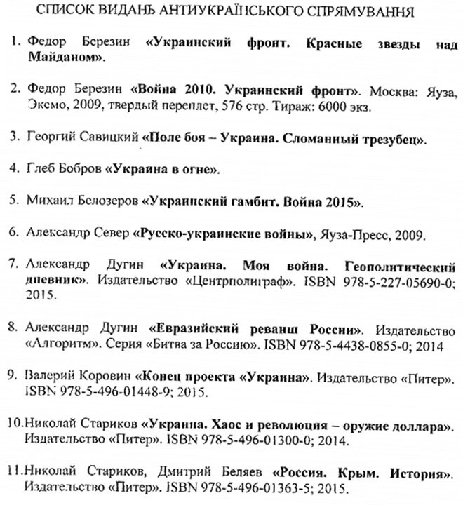 Запрещенные на Украине книги можно скачать Запрещенные на Украине книги можно скачать