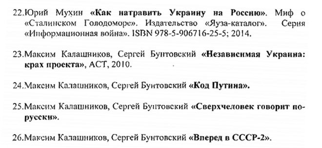 Запрещенные на Украине книги можно скачать Запрещенные на Украине книги можно скачать