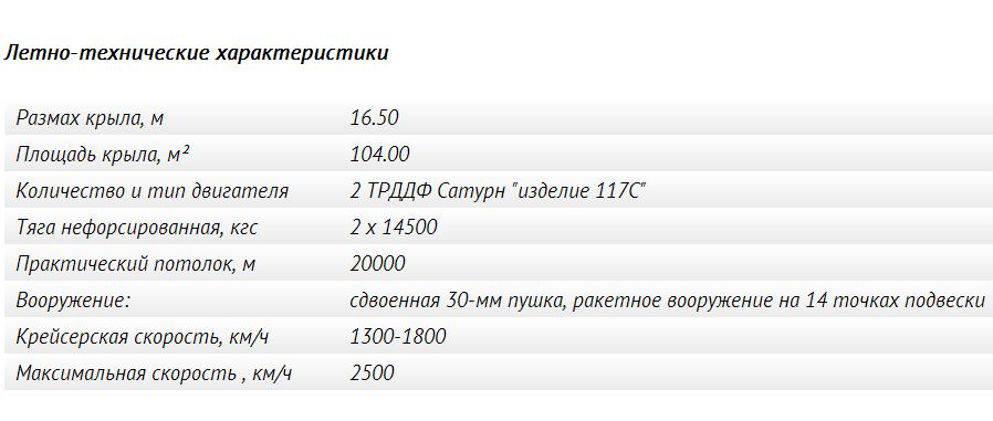 ПАК ФА вооружат пушкой с новыми боеприпасами