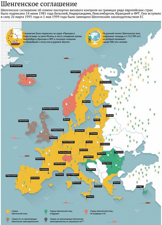 ФРГ рассматривает возможность выхода из Шенгенской зоны ФРГ рассматривает возможность выхода из Шенгенской зоны