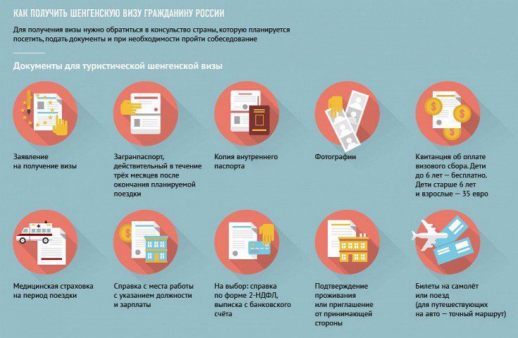 ФРГ рассматривает возможность выхода из Шенгенской зоны ФРГ рассматривает возможность выхода из Шенгенской зоны