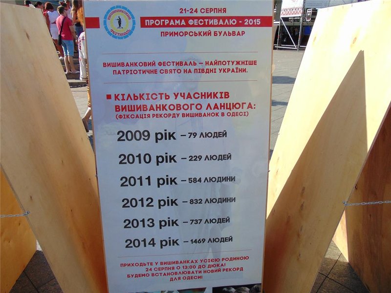 День Рагуля в Одессе. День Рагуля в Одессе.