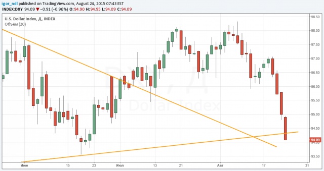 Кризис, привет! Кризис, привет!