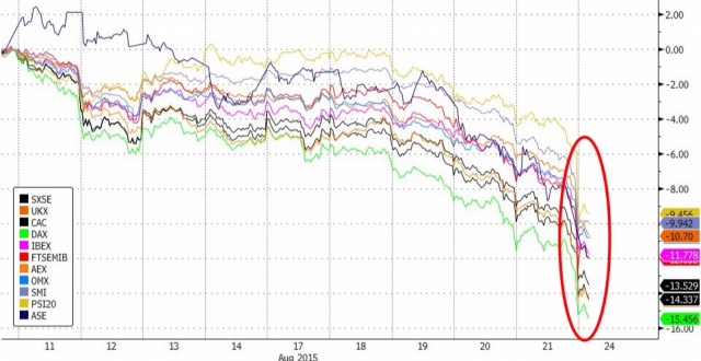 Кризис, привет! Кризис, привет!
