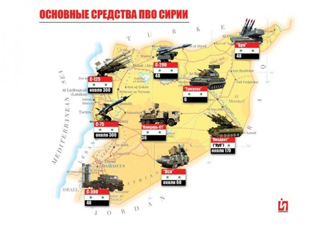 Худой рубль как надежда российского авиапрома. Юрий Селиванов Худой рубль как надежда российского авиапрома. Юрий Селиванов