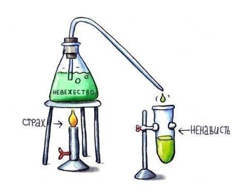 Дестабилизация России идет по шаблону 1991 года. Юрий Селиванов Дестабилизация России идет по шаблону 1991 года. Юрий Селиванов