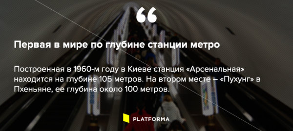 В чем Украина лучшая в мире: мифы и доказательства В чем Украина лучшая в мире: мифы и доказательства