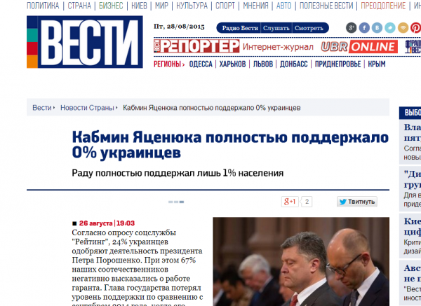 Украинский кризис по всем фронтам Украинский кризис по всем фронтам