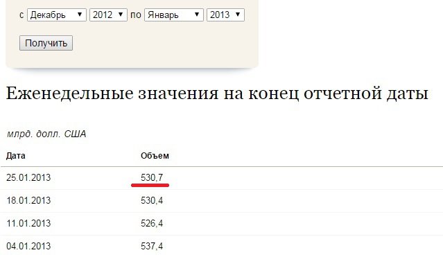 Где деньги, Зин???