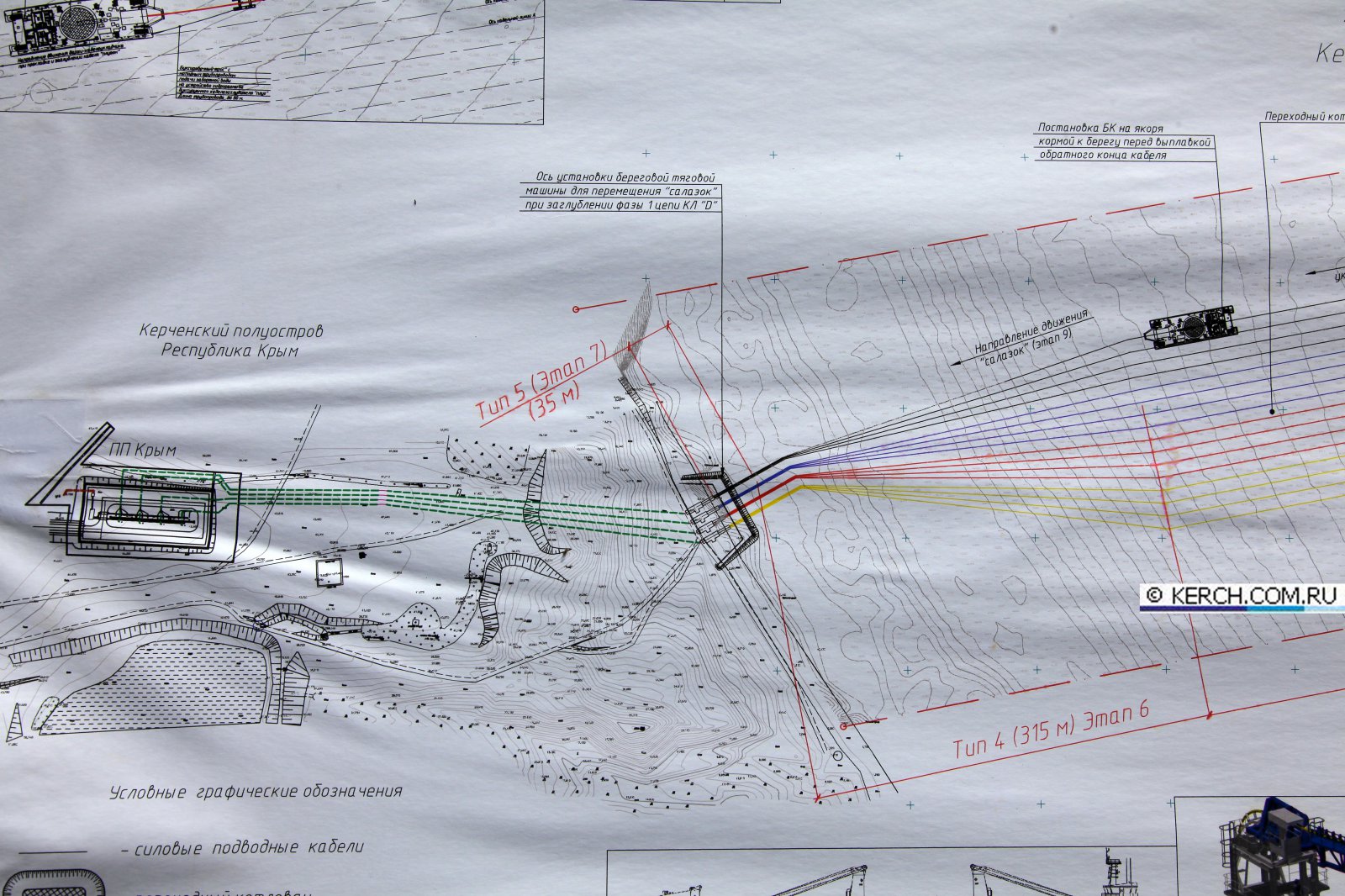 "Энергетический мост" в Крым "Энергетический мост" в Крым