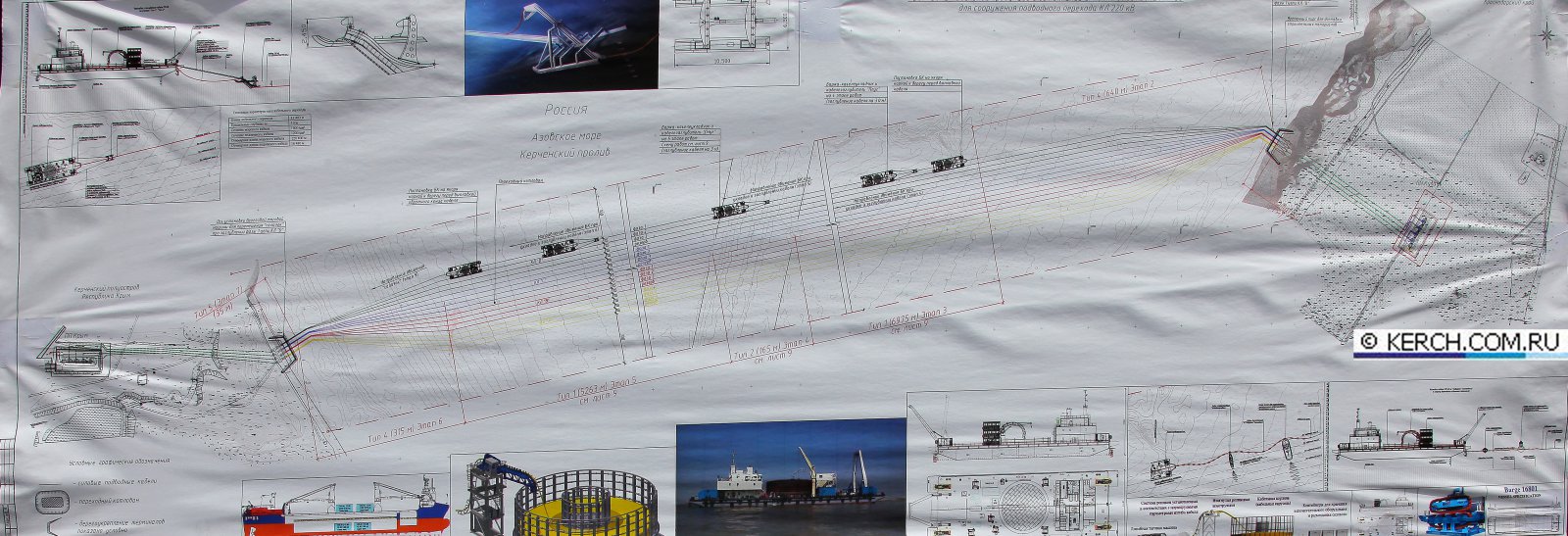 "Энергетический мост" в Крым "Энергетический мост" в Крым