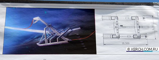 "Энергетический мост" в Крым "Энергетический мост" в Крым