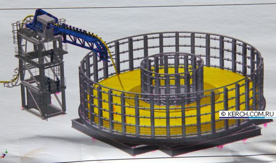 "Энергетический мост" в Крым "Энергетический мост" в Крым