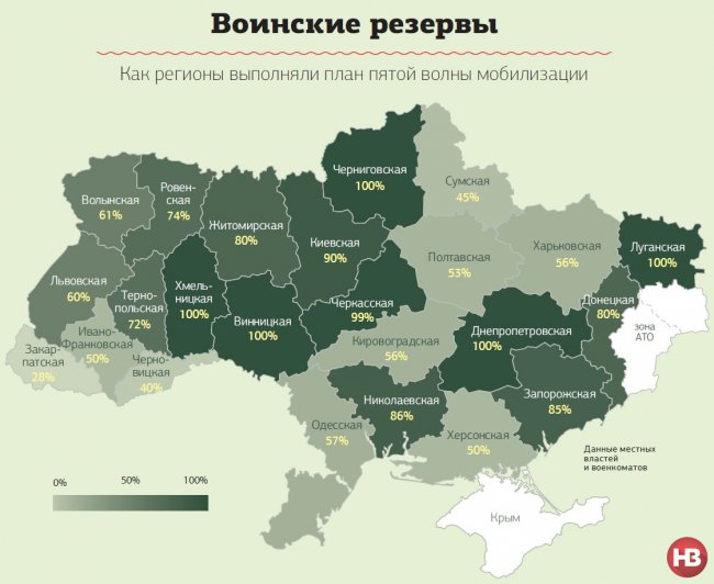 Как проходит мобилизация на Украине?