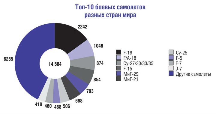 МАКС-2015 завоевывает азиатские рынки