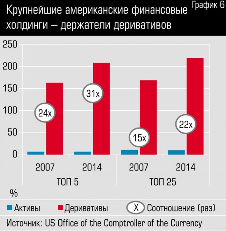Под знаком волатильности. Реплика Николая Корженевского Под знаком волатильности. Реплика Николая Корженевского