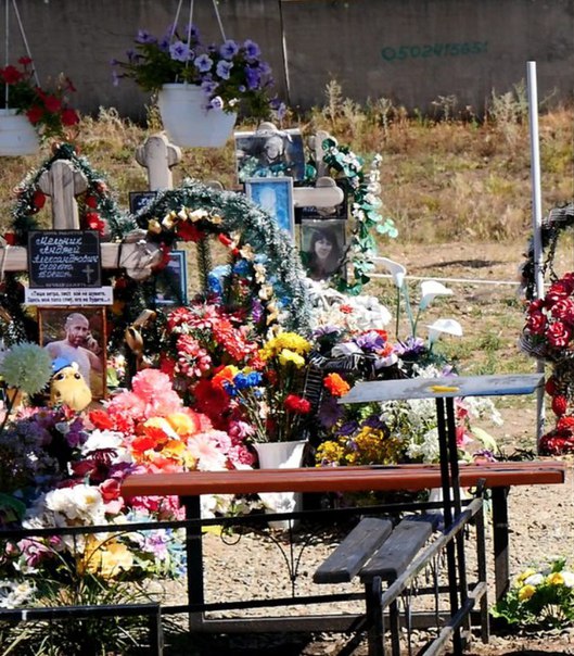 Сводки от ополчения Новороссии 02.09.2015 Сводки от ополчения Новороссии 02.09.2015