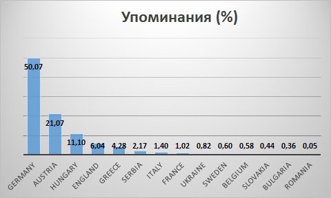 Нам повезло жить в эпоху перемен! Нам повезло жить в эпоху перемен!