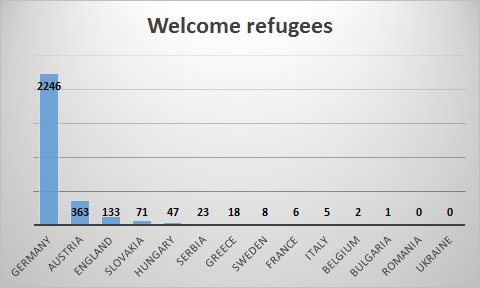 Нам повезло жить в эпоху перемен! Нам повезло жить в эпоху перемен!