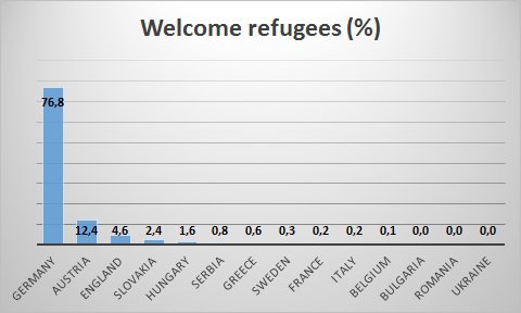 Нам повезло жить в эпоху перемен! Нам повезло жить в эпоху перемен!