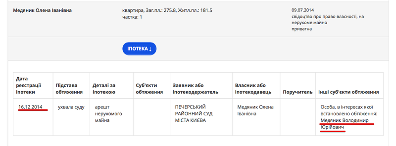 Бывшие луганские регионалы покупают элитную недвижимость в центре Киева и не думают помогать ЛНР Бывшие луганские регионалы покупают элитную недвижимость в центре Киева и не думают помогать ЛНР
