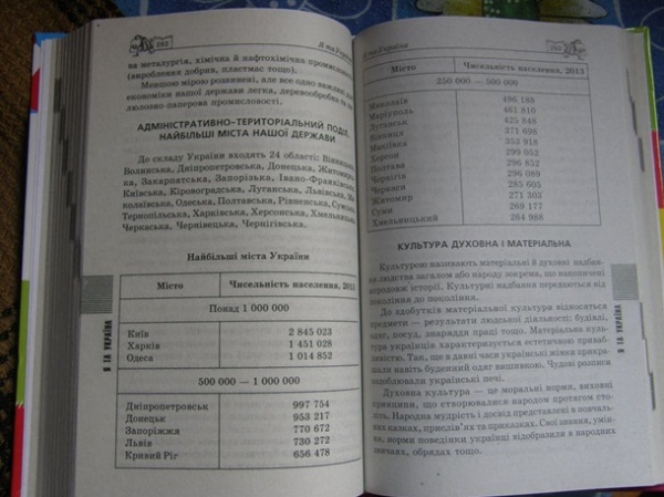 В Киеве паника: Кличко раздал школьникам учебники с Украиной без Крыма
