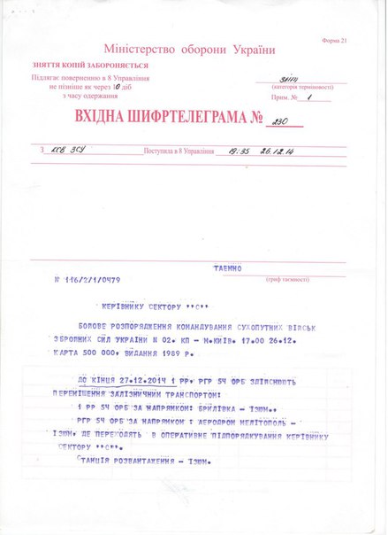 Сводки от ополчения Новороссии 09.09.2015 Сводки от ополчения Новороссии 09.09.2015