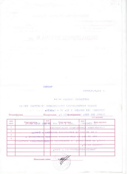 Сводки от ополчения Новороссии 09.09.2015 Сводки от ополчения Новороссии 09.09.2015