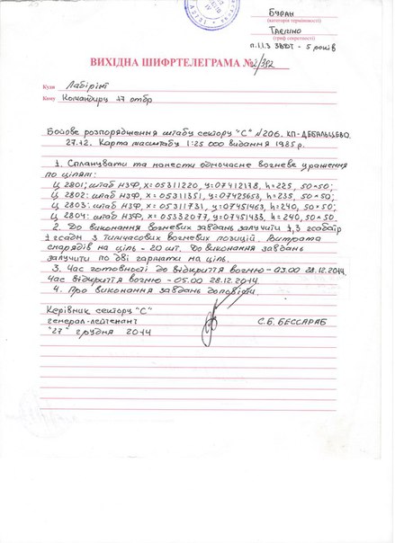 Сводки от ополчения Новороссии 09.09.2015 Сводки от ополчения Новороссии 09.09.2015