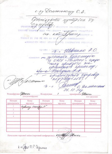 Сводки от ополчения Новороссии 09.09.2015 Сводки от ополчения Новороссии 09.09.2015