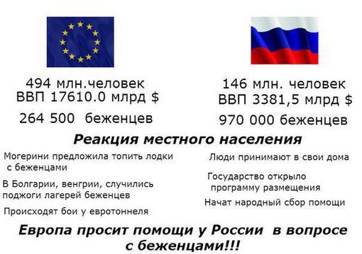 "Мыздобулы" в картинках. Смешных и не очень... 13-09-2015