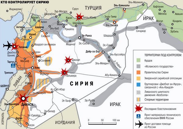 Почему Путин спасает Асада? Почему Путин спасает Асада?