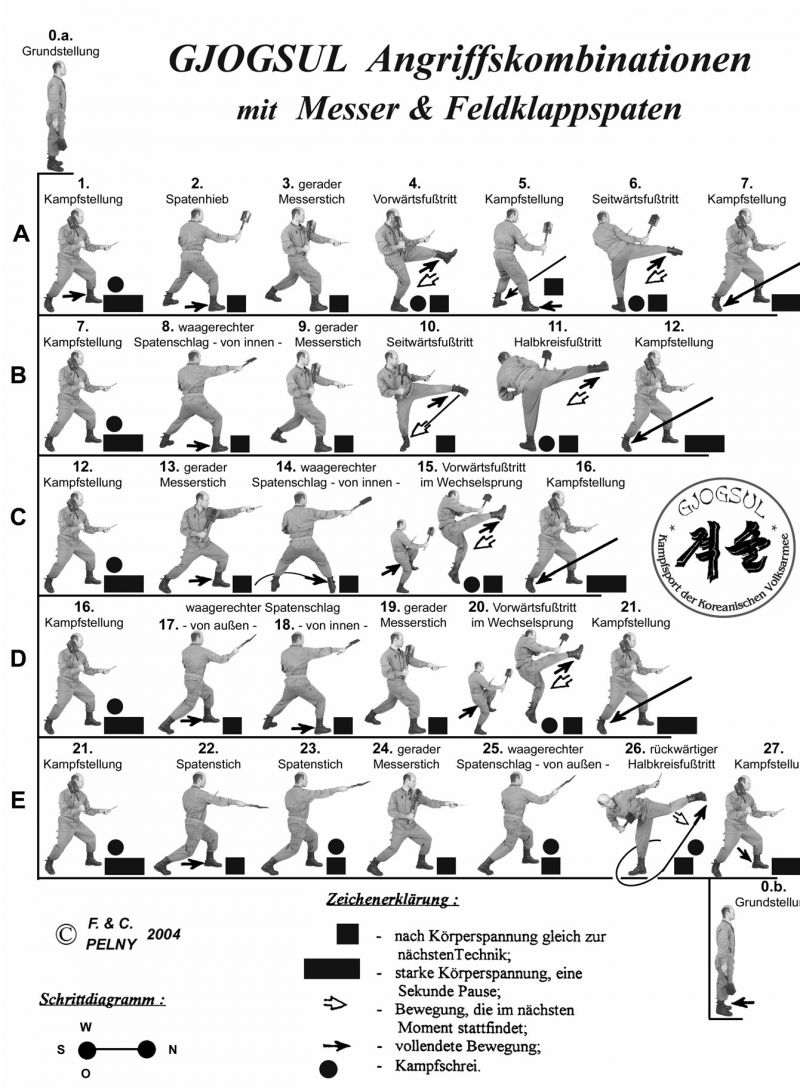 История Малой Пехотной Лопаты (МПЛ) ... История Малой Пехотной Лопаты (МПЛ) ...