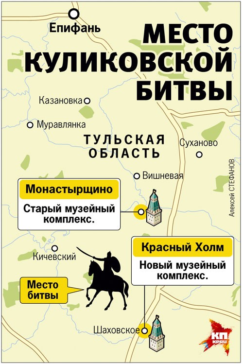 Найдено место Куликовской битвы, которое искали шесть веков Найдено место Куликовской битвы, которое искали шесть веков