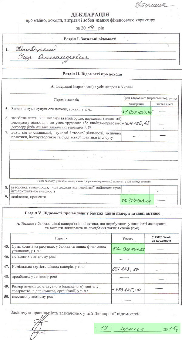 Сам дурак! Аваков не стал отрицать вывод капиталов за рубеж Сам дурак! Аваков не стал отрицать вывод капиталов за рубеж
