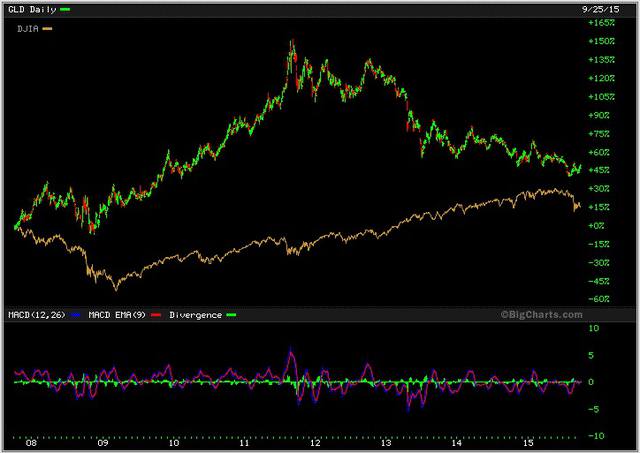 Китай Готовится Шокировать Мир