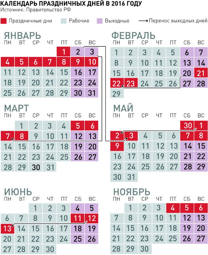 Отдохнем от политики? Отдохнем от политики?