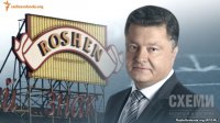 Подконтрольное США «Радио «Свобода» рассказало об афере президента-кондитера Порошенко с землей в Борисполе