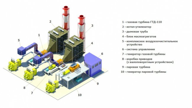 Хорошие новости из Крыма