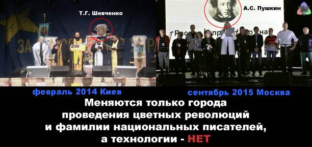 О "вранье" Lifenews и технологиях цветных революций