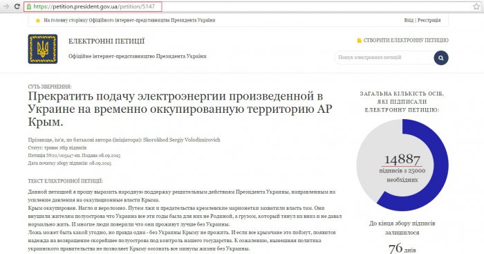 Некоторые херсонцы готовы перегрызть ведущие в Крым электропровода