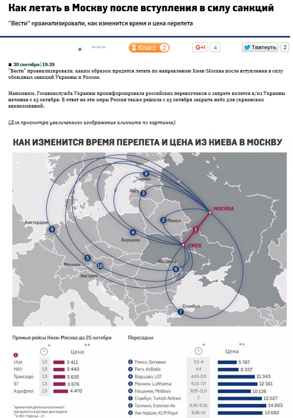 Яценюк обиделся на «необоснованные» авиасанкции России Яценюк обиделся на «необоснованные» авиасанкции России