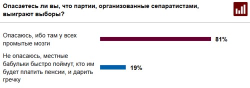 Мотя Марголис-Ганапольский: дерьмо и суть на «Эхе Украины» Мотя Марголис-Ганапольский: дерьмо и суть на «Эхе Украины»
