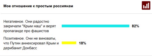 Мотя Марголис-Ганапольский: дерьмо и суть на «Эхе Украины» Мотя Марголис-Ганапольский: дерьмо и суть на «Эхе Украины»