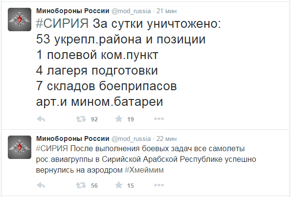 Минобороны РФ: Российская авиация за сутки уничтожила 53 укрепрайона боевиков (Видео) Минобороны РФ: Российская авиация за сутки уничтожила 53 укрепрайона боевиков (Видео)
