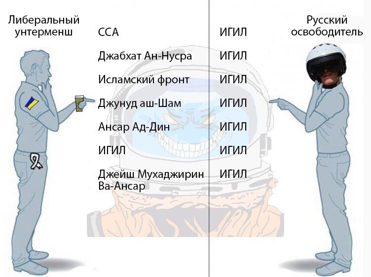 "Мыздобулы" в картинках. Смешных и не очень... 11-10-2015