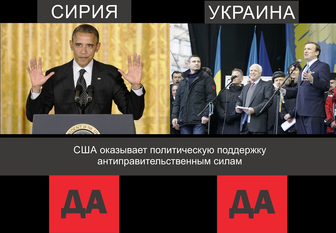 Сирия и Украина. Такие похожие. Такие разные Сирия и Украина. Такие похожие. Такие разные